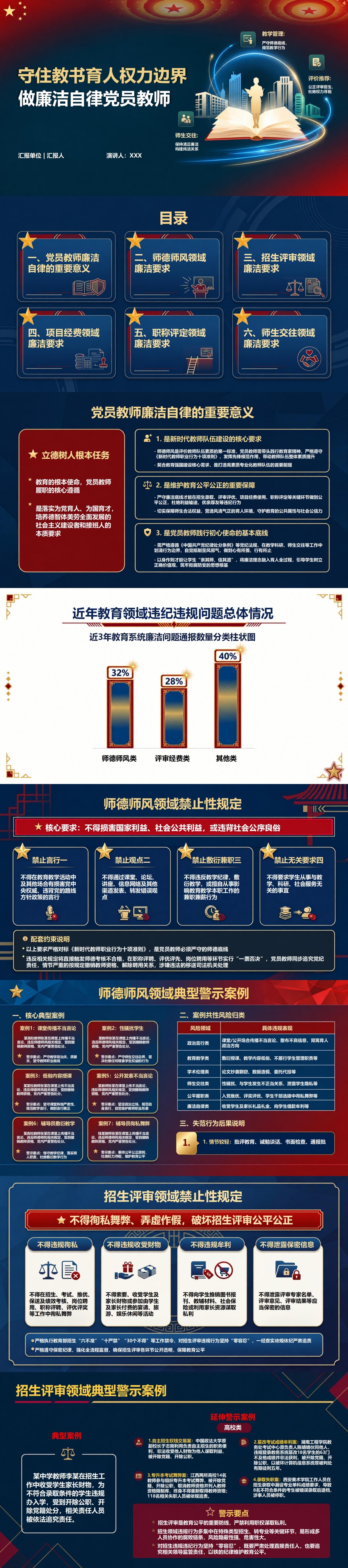教师党性修养廉洁自律PPT：守住教书育人中的权力边界｜课件+讲稿封面图1