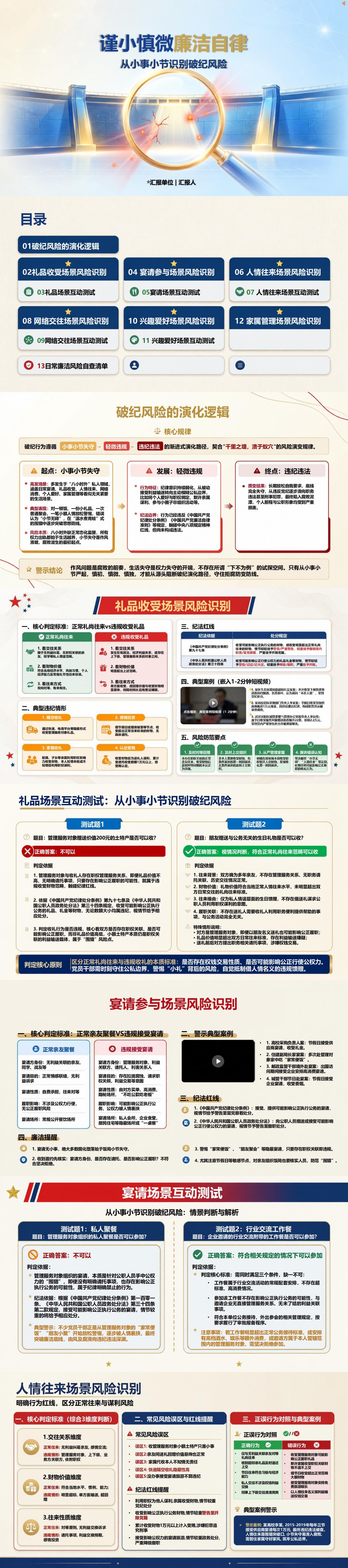谨小慎微廉洁自律PPT：从小事小节识别破纪风险｜课件+讲稿封面图1