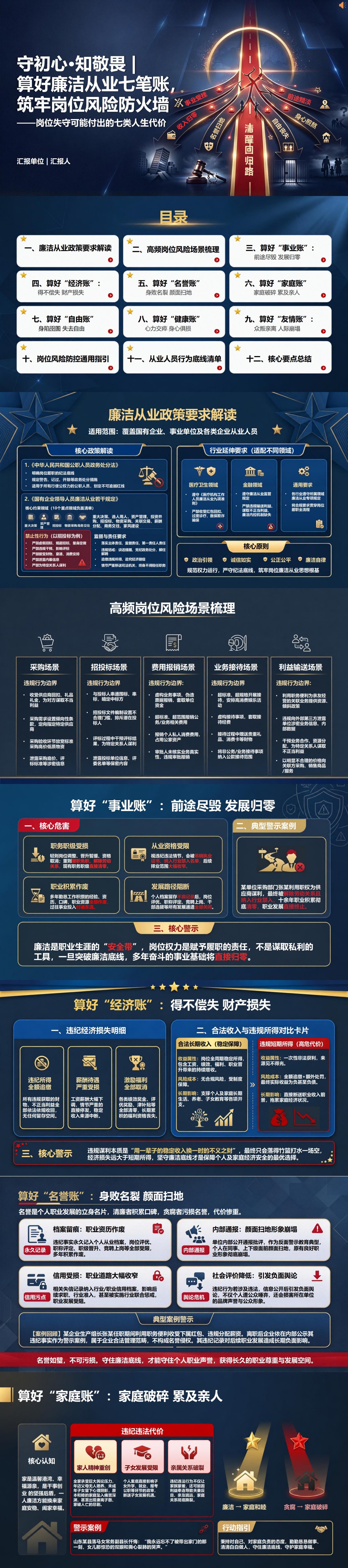 廉洁从业人生七笔账PPT：岗位失守可能付出的七类人生代价｜课件+讲稿封面图1