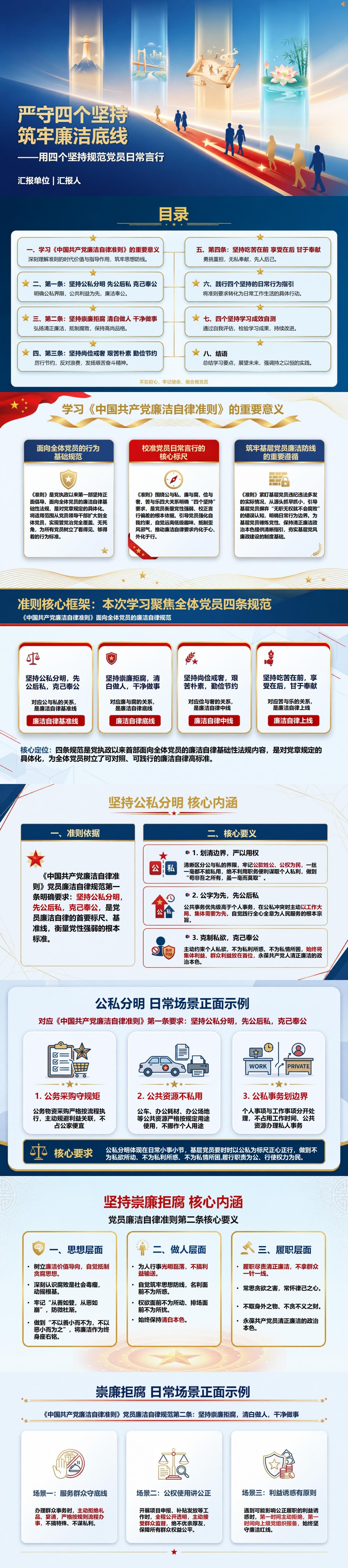 党员廉洁自律准则PPT：用四个坚持规范党员日常言行｜课件+讲稿封面图1