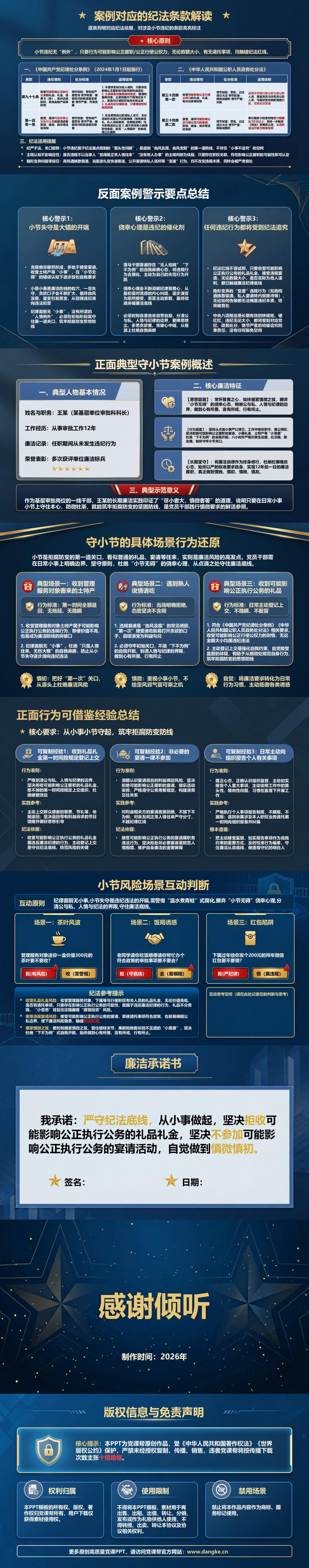 谨小慎微廉洁故事PPT：从小节失守过程理解慎微要求｜课件+讲稿内容预览2