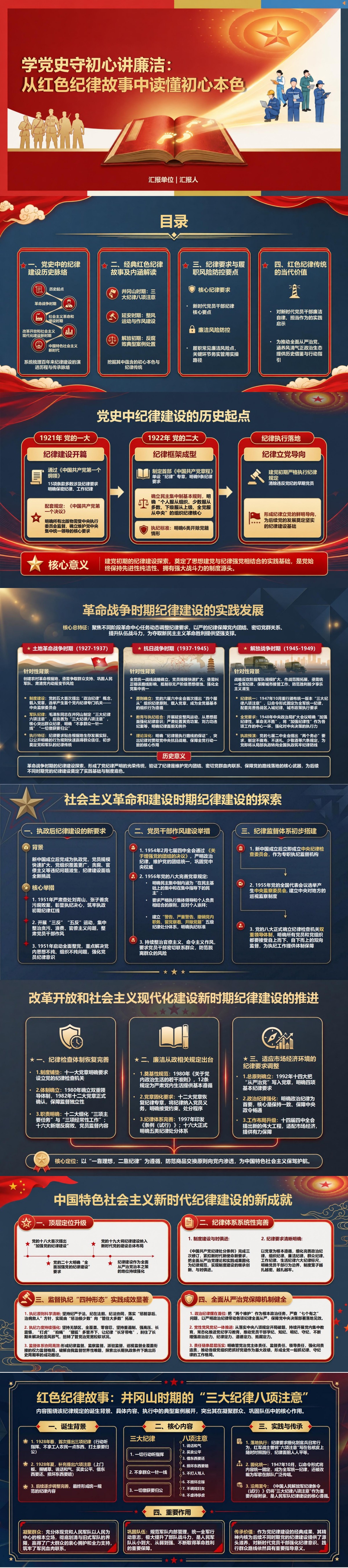 学党史守初心讲廉洁PPT：从红色纪律故事中理解初心本色｜课件+讲稿封面图1