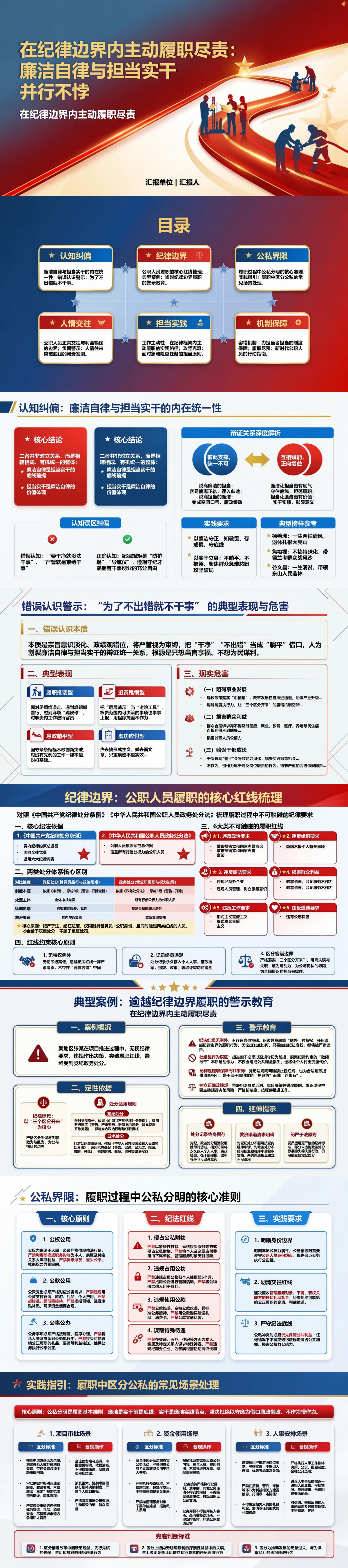 廉洁自律担当实干PPT：在纪律边界内主动履职尽责｜课件+讲稿封面图1