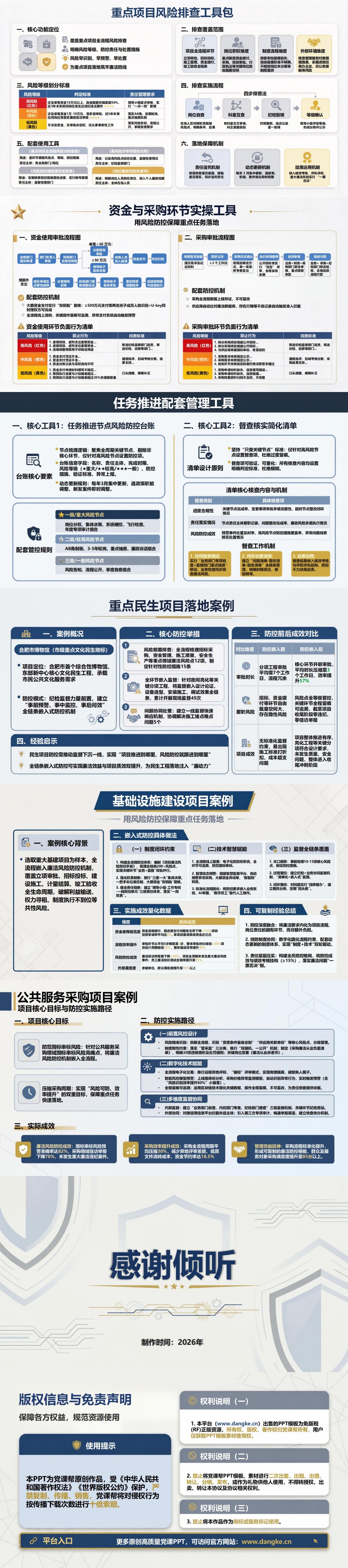 廉洁护航实干担当PPT：用风险防控保障重点任务落地｜课件+讲稿内容预览2