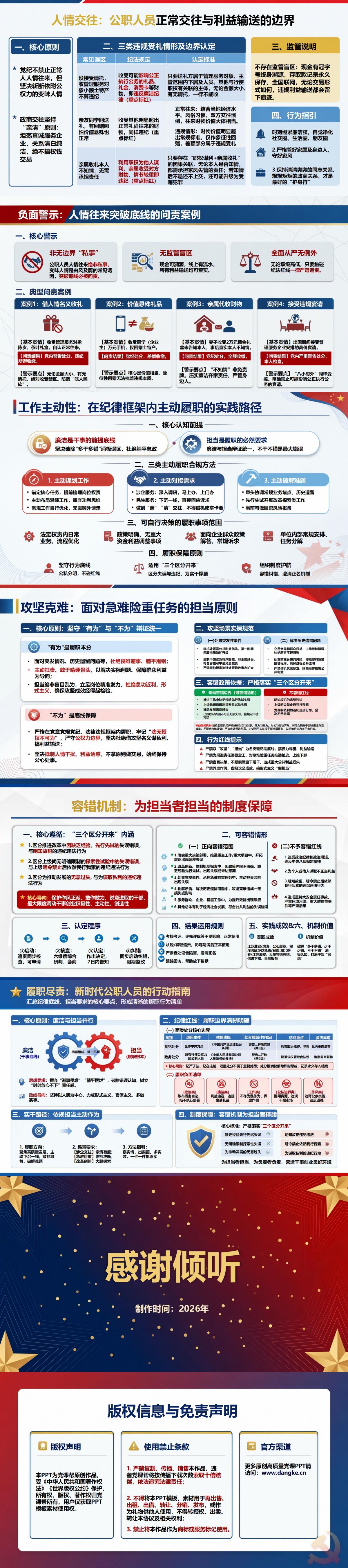 廉洁自律担当实干PPT：在纪律边界内主动履职尽责｜课件+讲稿内容预览2