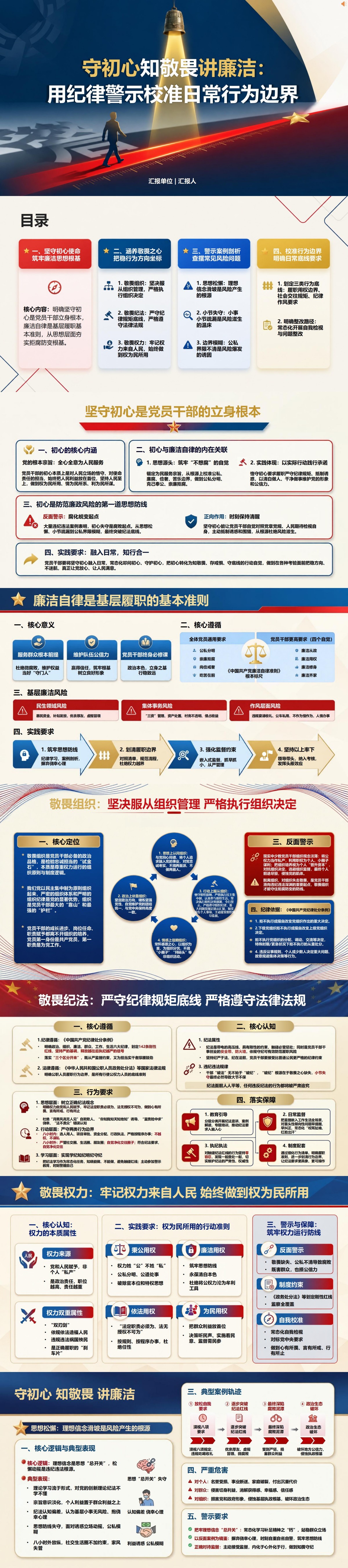 守初心知敬畏讲廉洁PPT：用纪律警示校准日常行为边界｜课件+讲稿封面图1