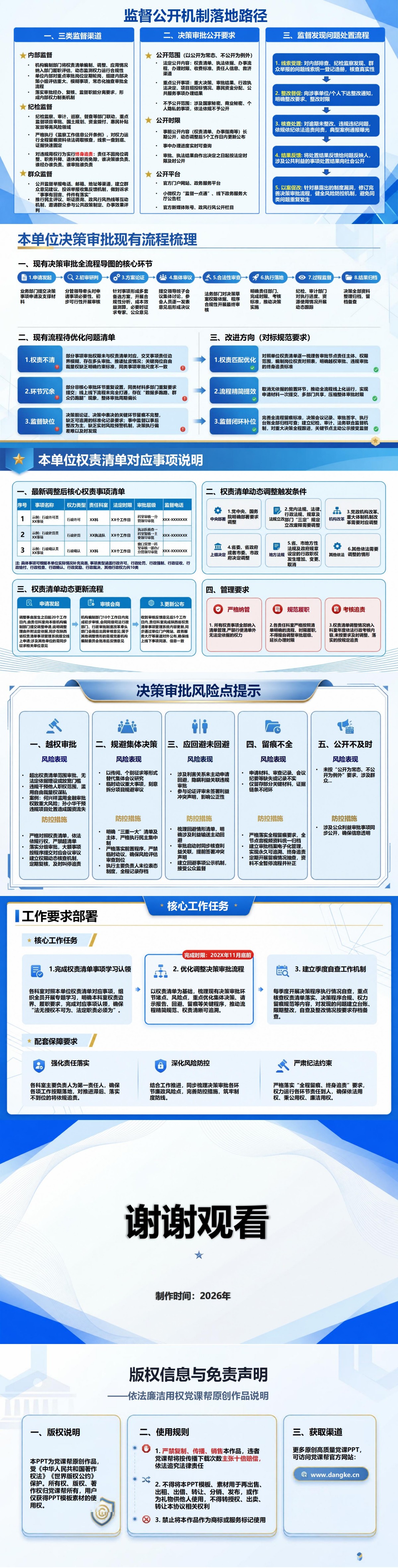 依法廉洁用权PPT：按照权责清单规范决策审批程序｜课件+讲稿内容预览2