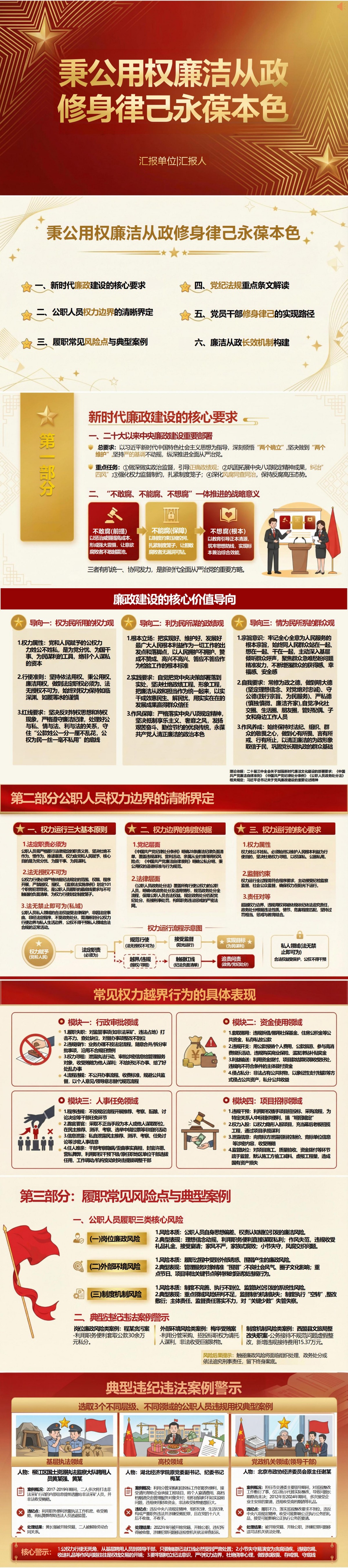 廉洁从政微党课PPT：秉公用权廉洁从政 修身律己永葆本色｜课件+讲稿封面图1