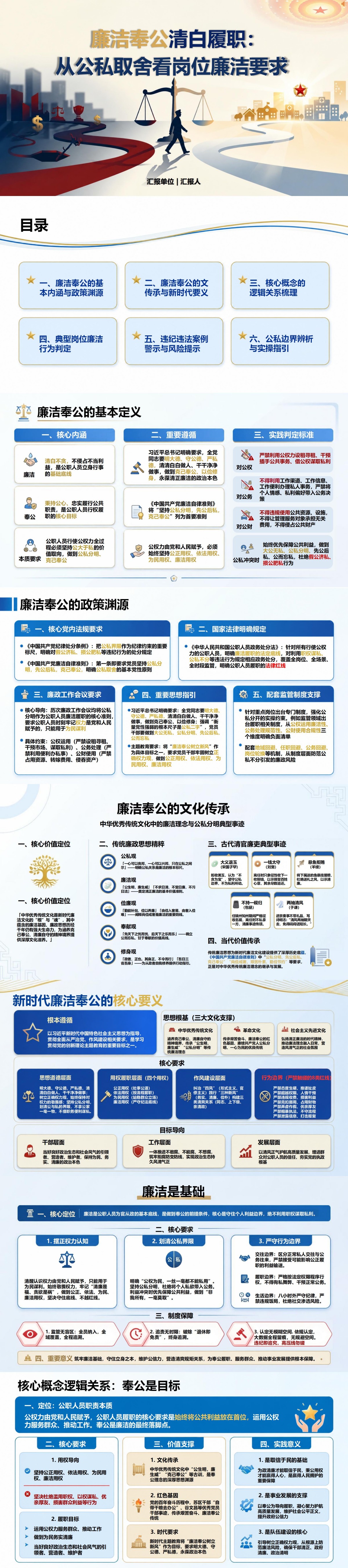 廉洁奉公是什么意思PPT：从公私取舍讲清清白履职要求｜课件+讲稿封面图1
