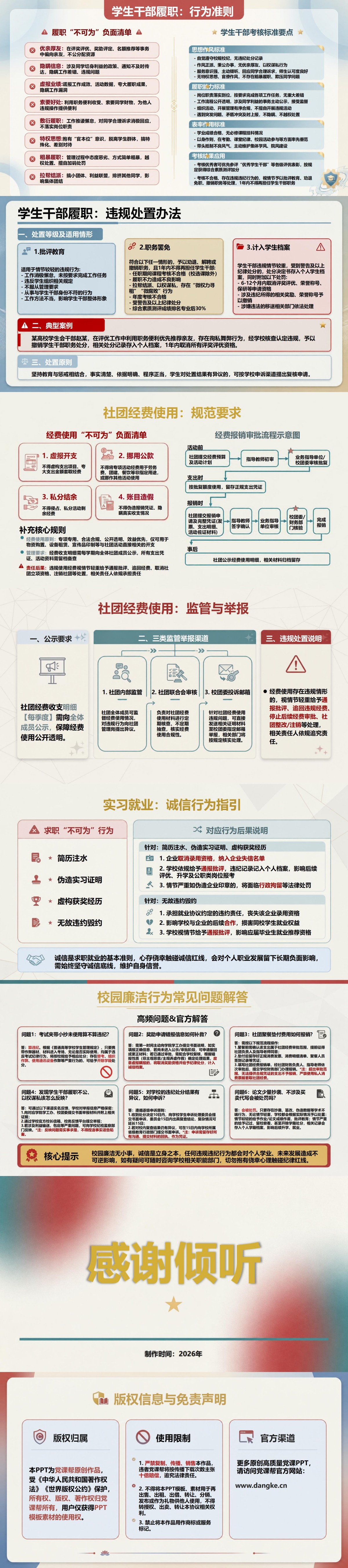 大学生廉洁修身PPT：把廉洁选择落到学业诚信和评奖评优｜课件+讲稿内容预览2