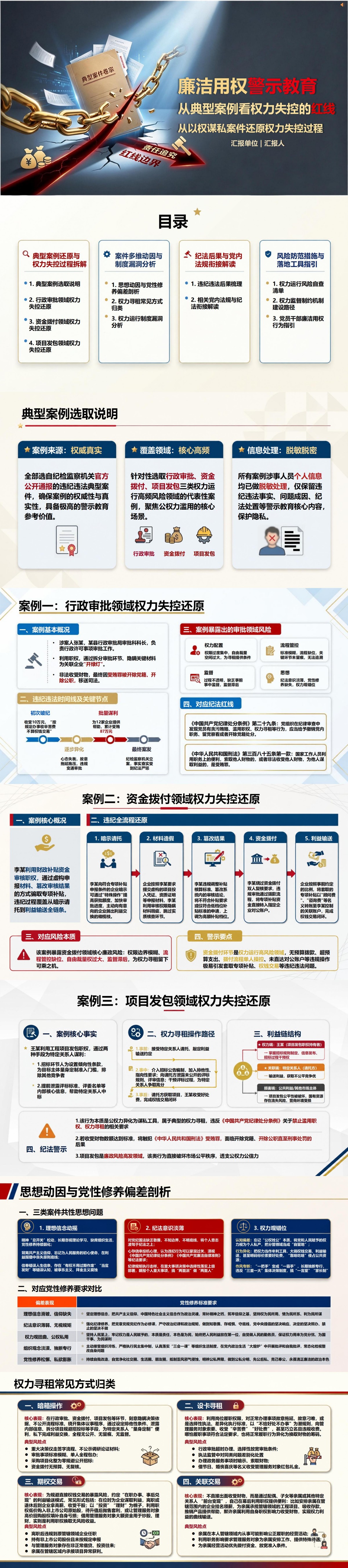 廉洁用权典型案例PPT：从以权谋私案件还原权力失控过程｜课件+讲稿封面图1