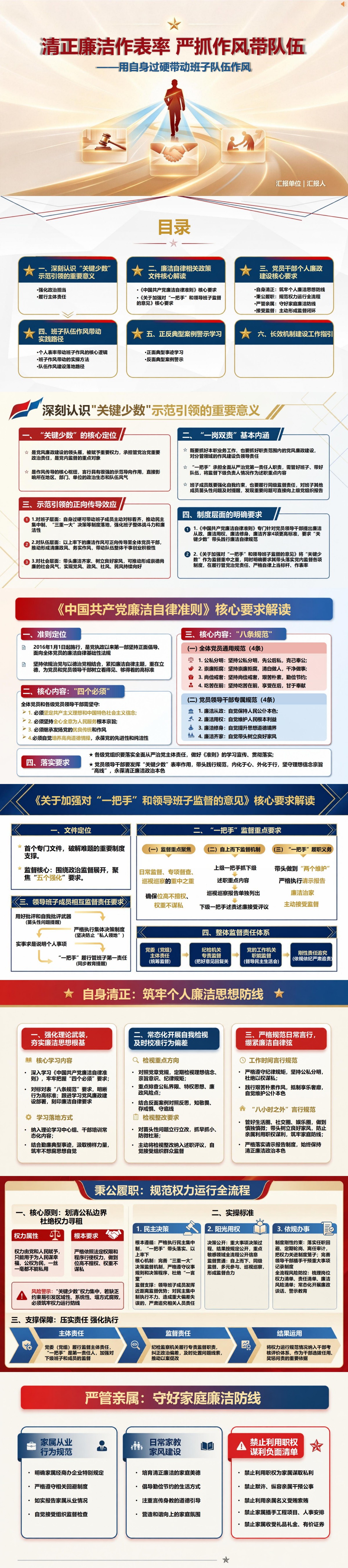 党员干部清正廉洁做表率PPT：用自身过硬带动班子队伍作风｜课件+讲稿封面图1