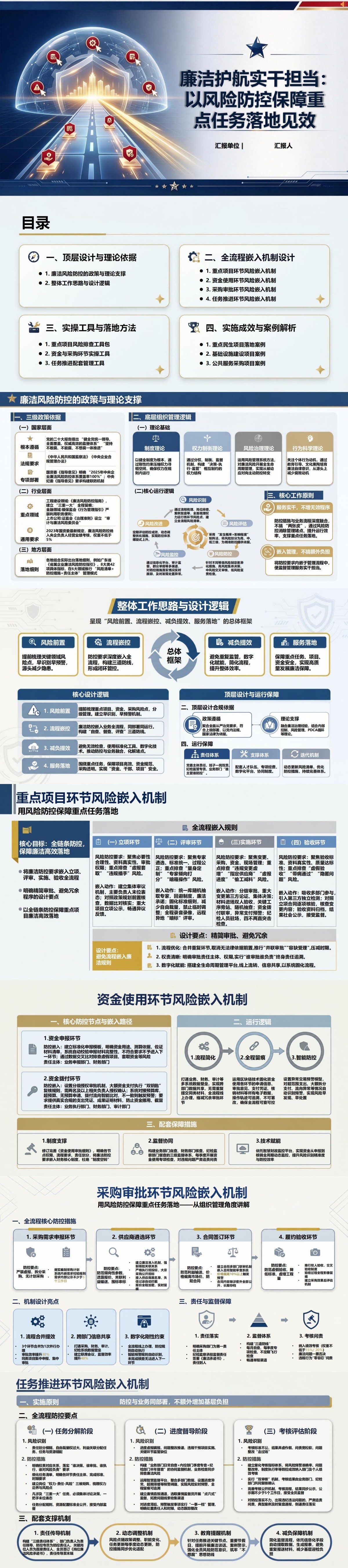 廉洁护航实干担当PPT：用风险防控保障重点任务落地｜课件+讲稿封面图1