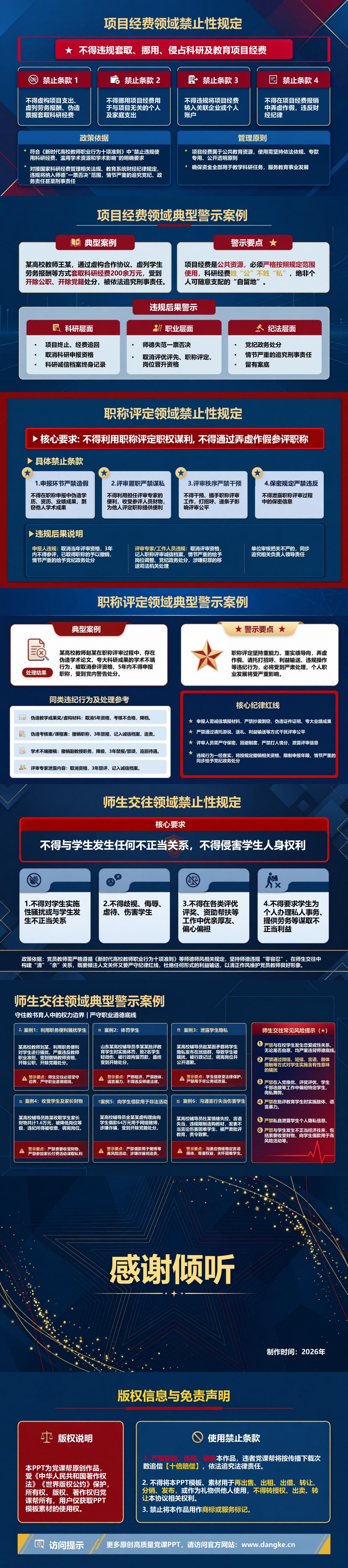 教师党性修养廉洁自律PPT：守住教书育人中的权力边界｜课件+讲稿内容预览2