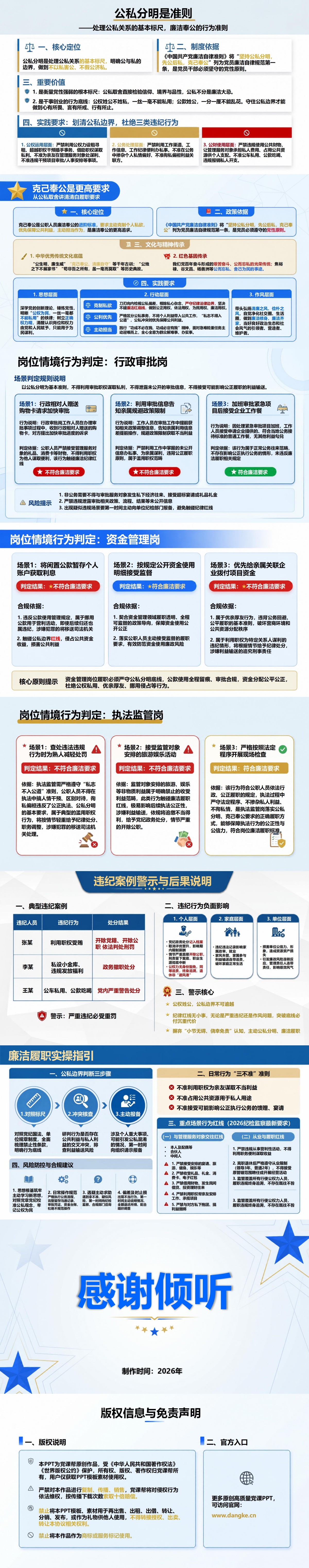 廉洁奉公是什么意思PPT：从公私取舍讲清清白履职要求｜课件+讲稿内容预览2