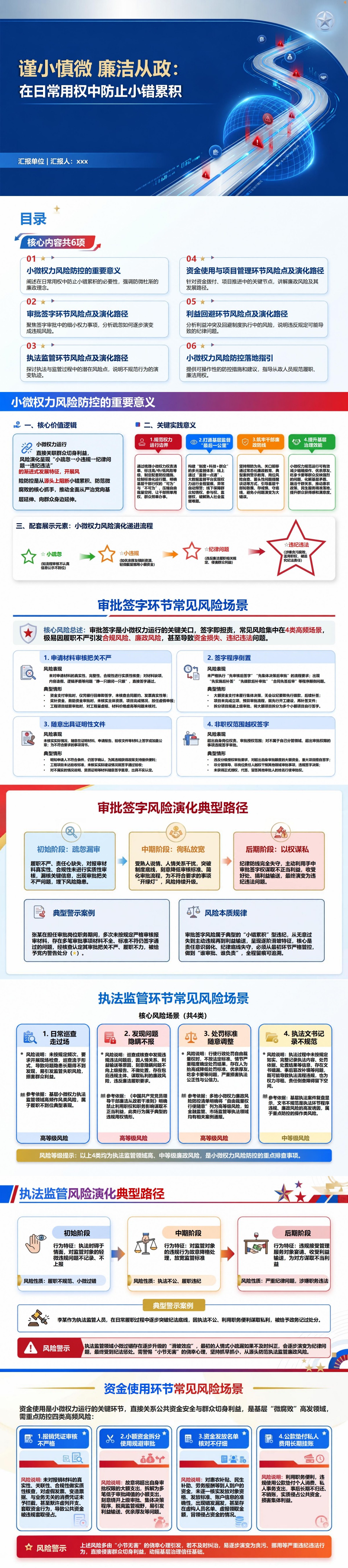谨小慎微廉洁从政PPT：在日常用权中防止小错累积｜课件+讲稿封面图1