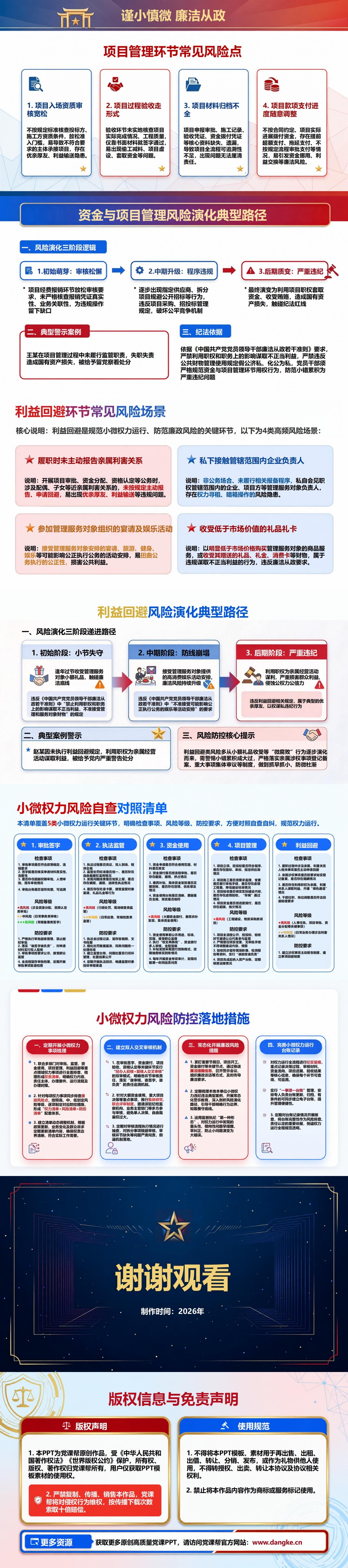 谨小慎微廉洁从政PPT：在日常用权中防止小错累积｜课件+讲稿内容预览2
