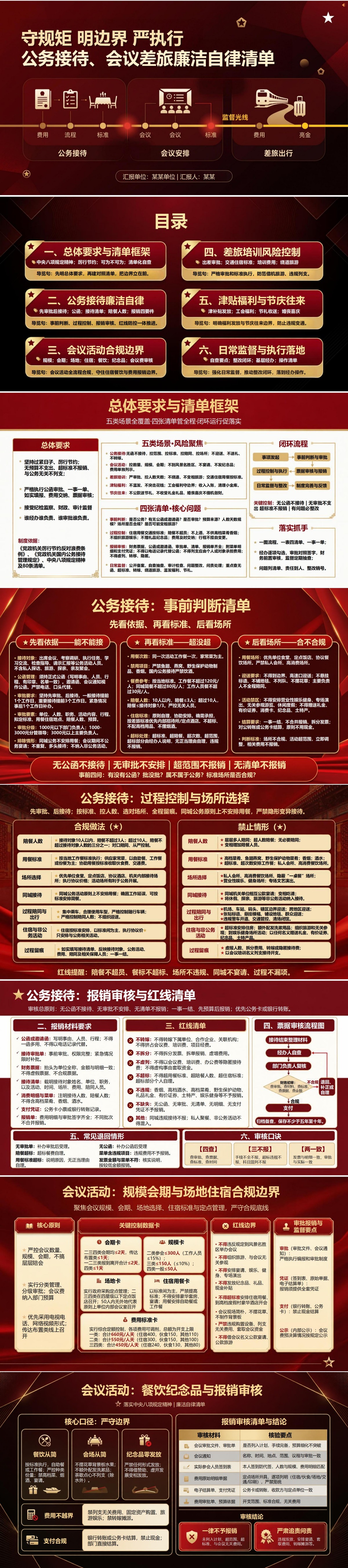 落实中央八项规定精神PPT：公务接待会议差旅中的廉洁自律清单｜课件+讲稿封面图1