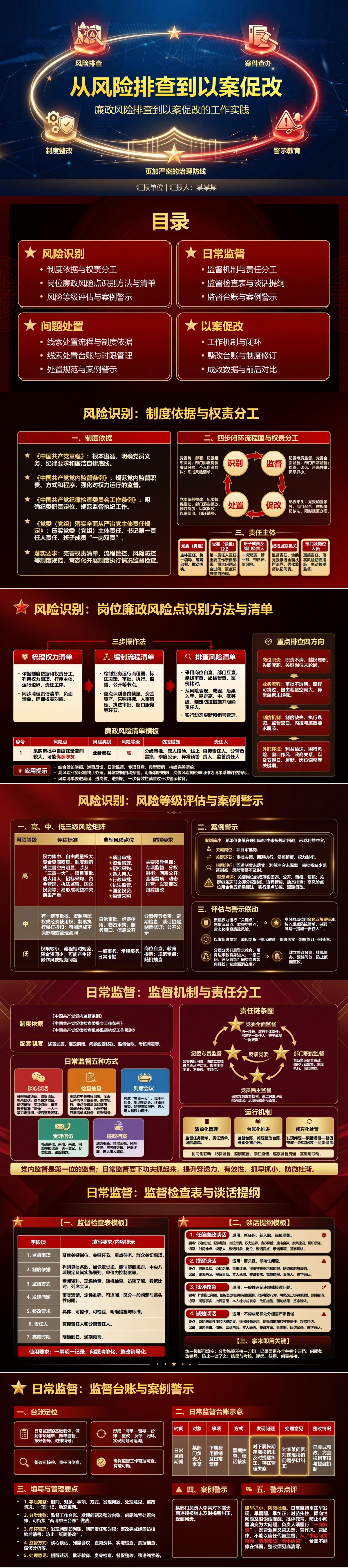 党风廉政建设和反腐败工作PPT：廉政风险排查到以案促改的工作实践｜课件+讲稿封面图1