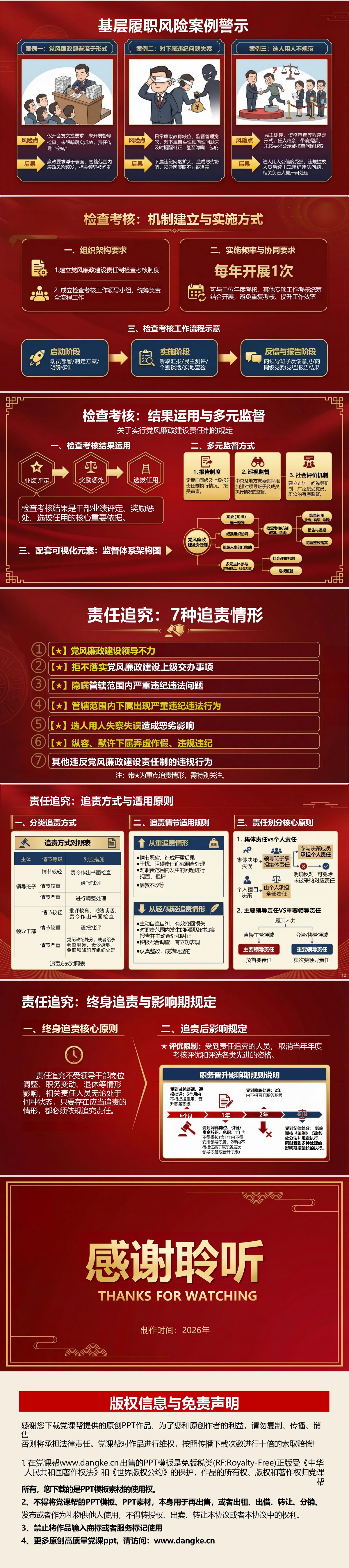 党风廉政建设责任制规定解读PPT：责任划分检查考核与追责机制｜课件+讲稿内容预览2