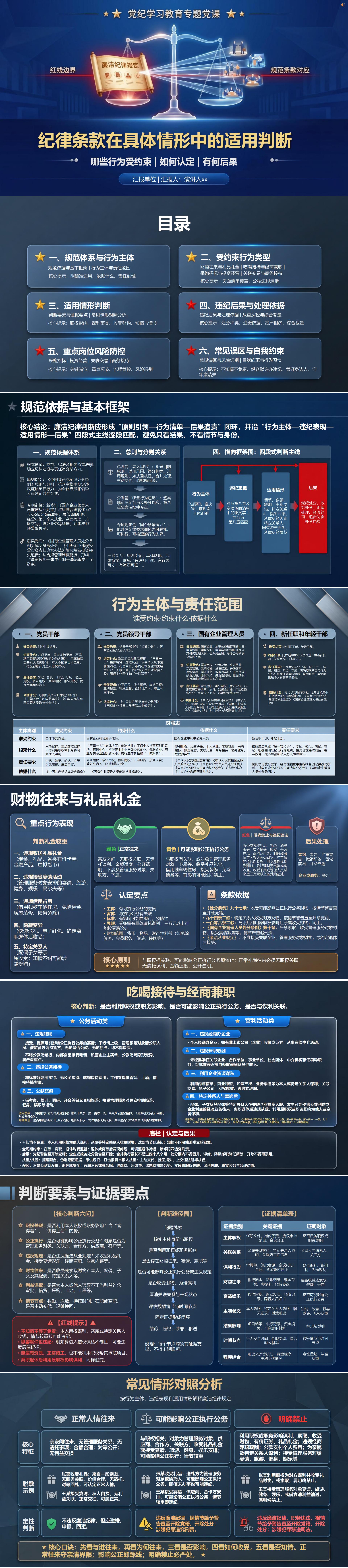 严守廉洁纪律规定PPT：纪律条款在具体情形中的适用判断｜课件+讲稿封面图1