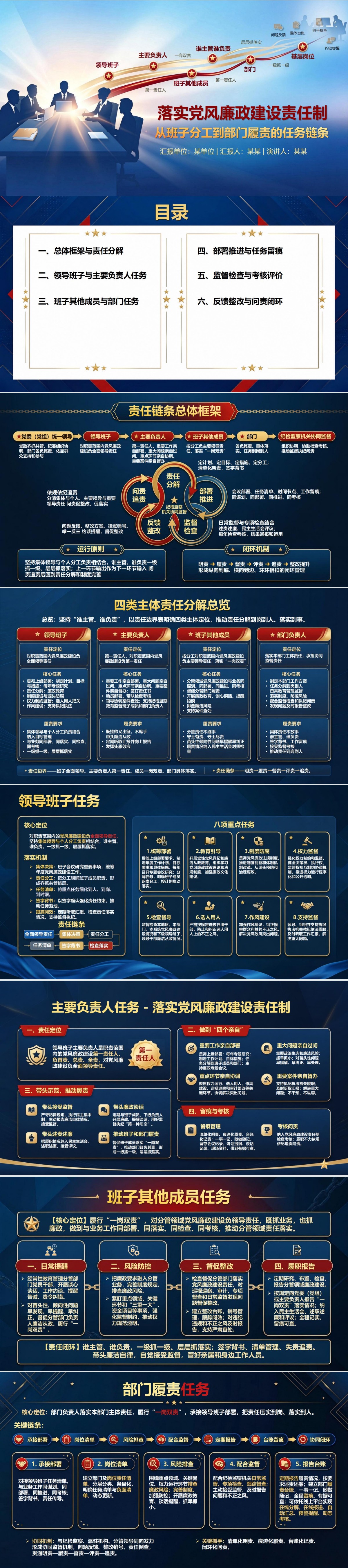 落实党风廉政建设责任制PPT：从班子分工到部门履责的任务链条｜课件+讲稿封面图1