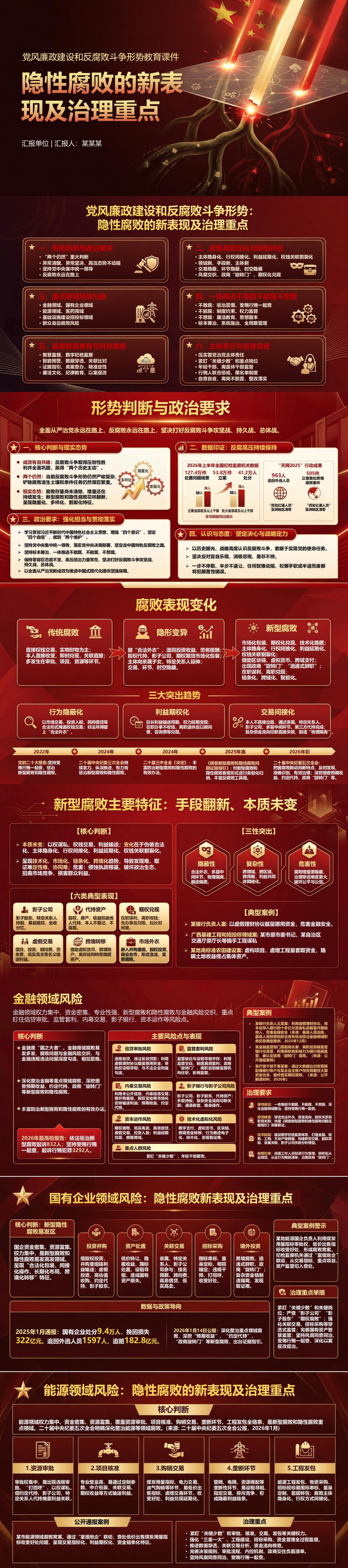 党风廉政建设和反腐败斗争形势PPT：隐性腐败的新表现及治理重点｜课件+讲稿封面图1