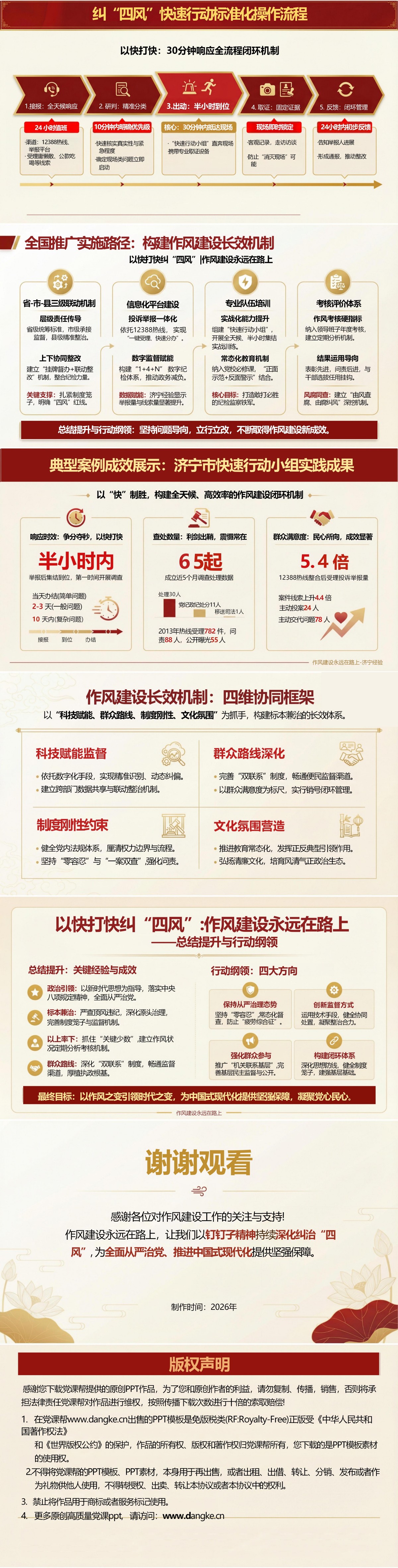 纠治四风监督机制PPT：以快打快推动作风建设常态长效｜课件+讲稿内容预览2