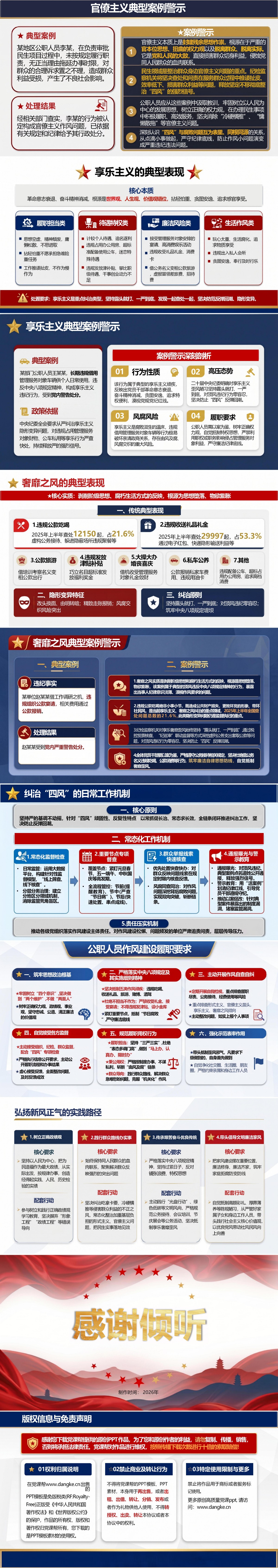 纠治四风廉洁教育PPT：严查四风顽疾弘扬新风正气｜课件+讲稿内容预览2