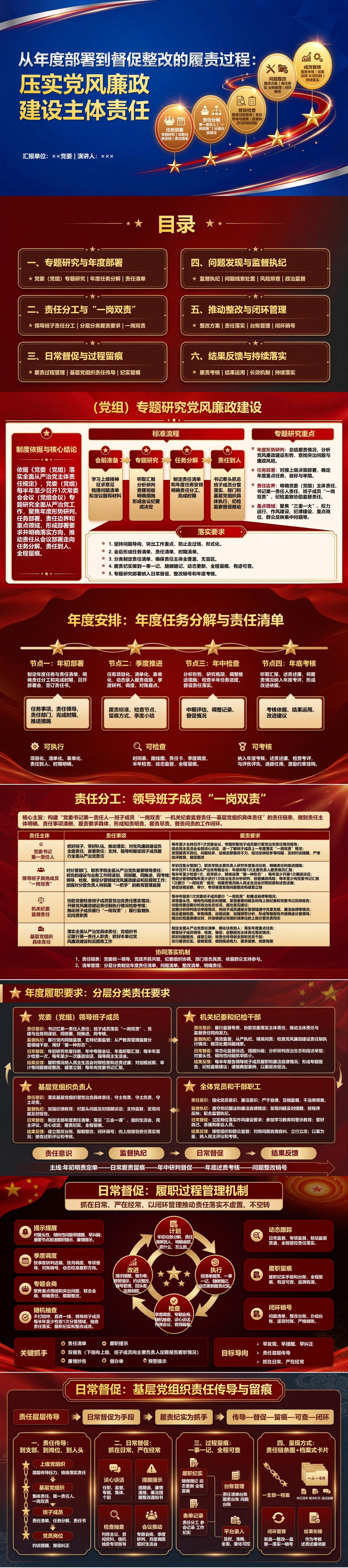 落实党风廉政建设主体责任PPT：从年度部署到督促整改的履责过程｜课件+讲稿封面图1
