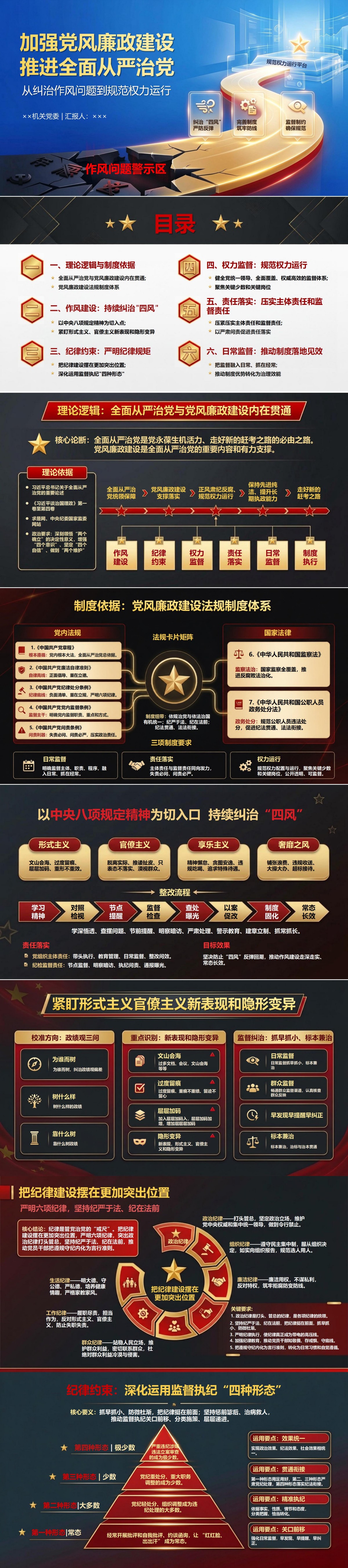 加强党风廉政建设推进全面从严治党PPT：从纠治作风问题到规范权力运行｜课件+讲稿封面图1