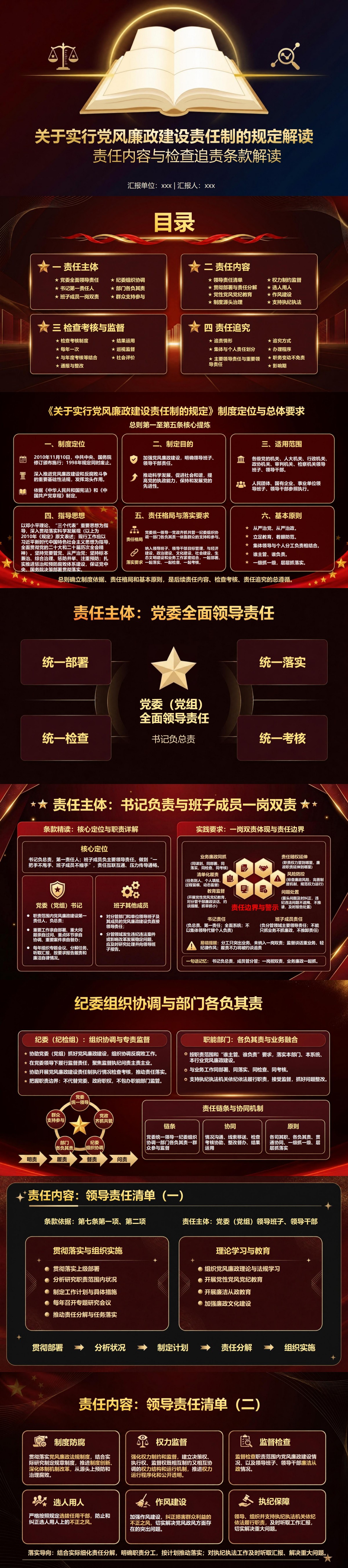 关于实行党风廉政建设责任制的规定PPT：责任内容和检查追责条款解读｜课件+讲稿封面图1