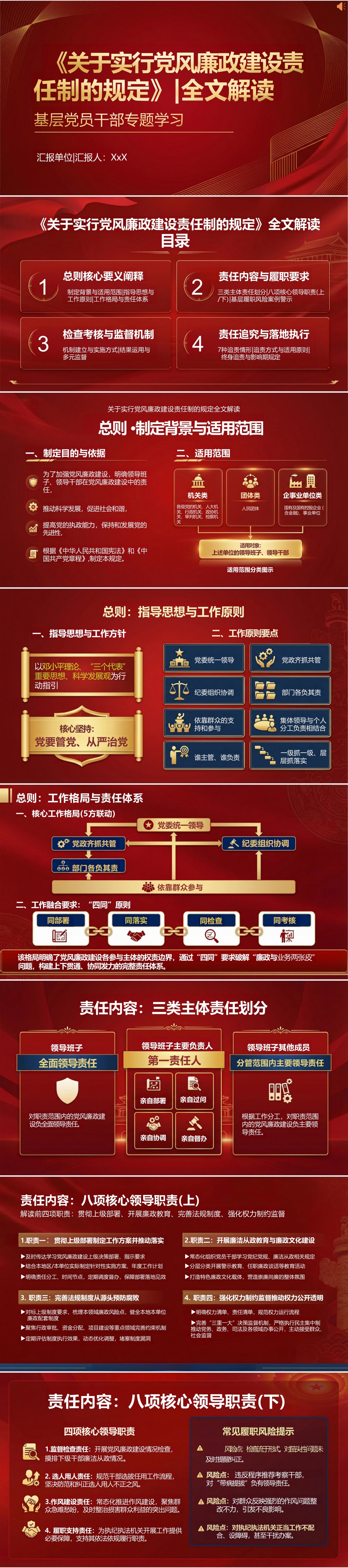 党风廉政建设责任制规定解读PPT：责任划分检查考核与追责机制｜课件+讲稿封面图1