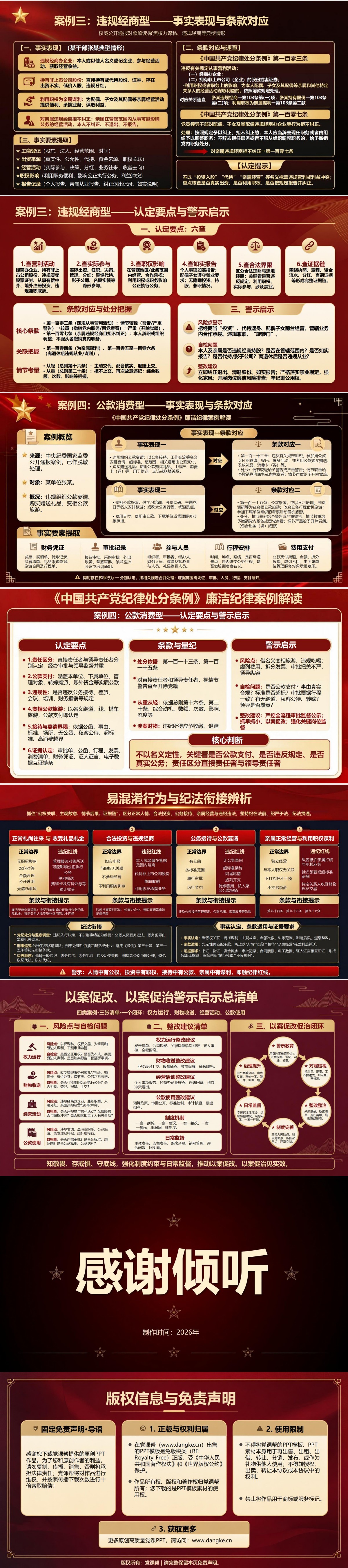 中国共产党纪律处分条例廉洁纪律案例解读PPT：公开通报怎样对应具体处分条款｜课件+讲稿内容预览2