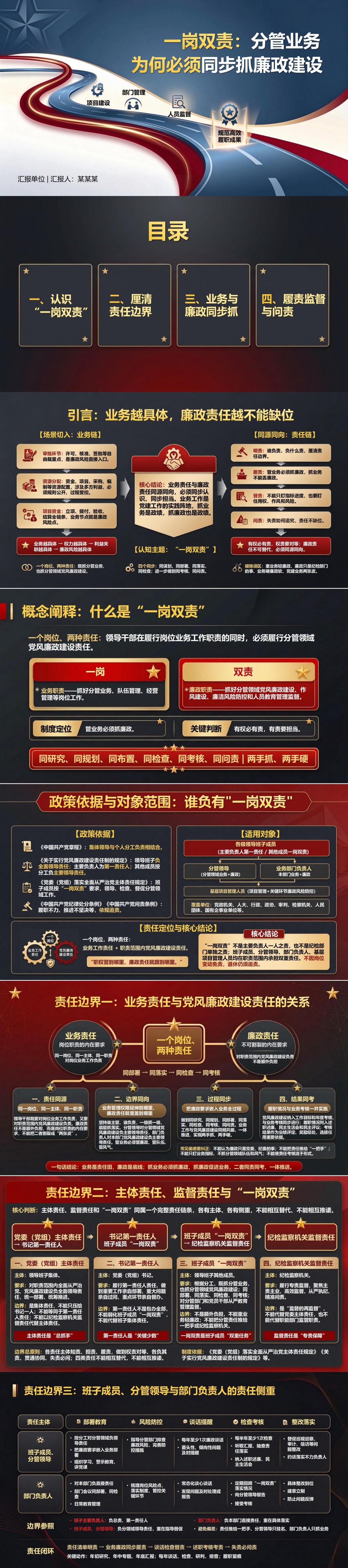 党风廉政建设一岗双责PPT：分管业务为何必须同步抓廉政建设｜课件+讲稿封面图1
