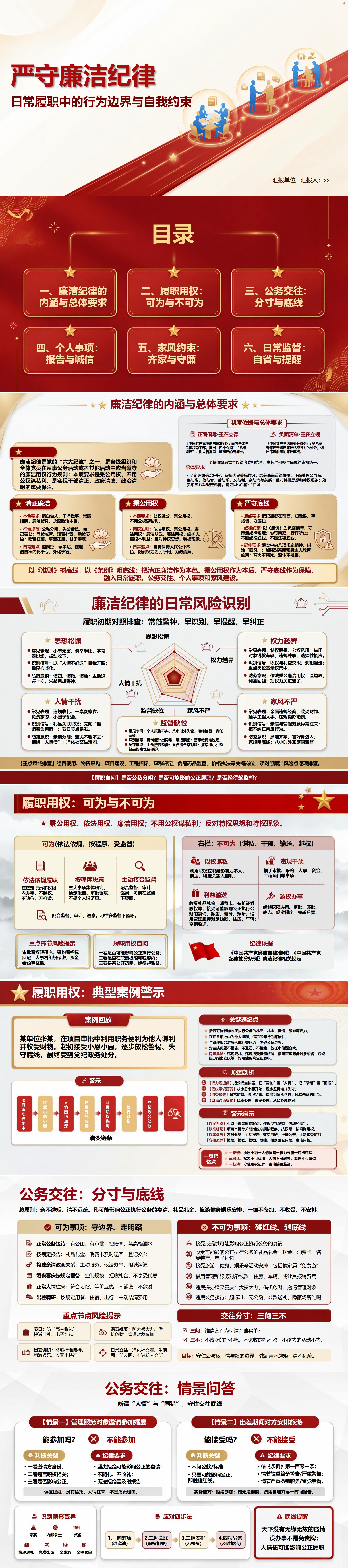 如何严守廉洁纪律PPT：日常履职中的行为边界及自我约束｜课件+讲稿封面图1