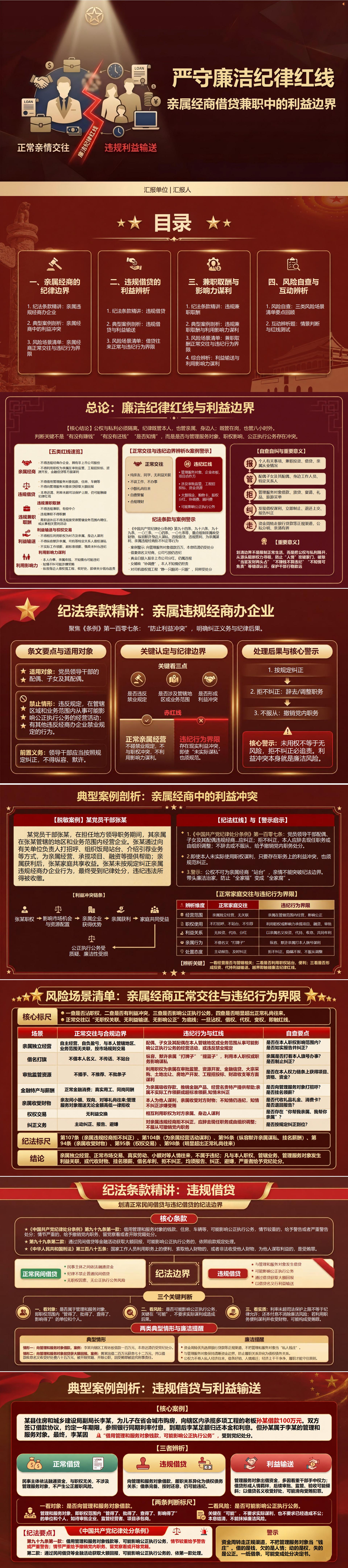 严守廉洁纪律红线PPT：亲属经商借贷兼职中的利益边界｜课件+讲稿封面图1