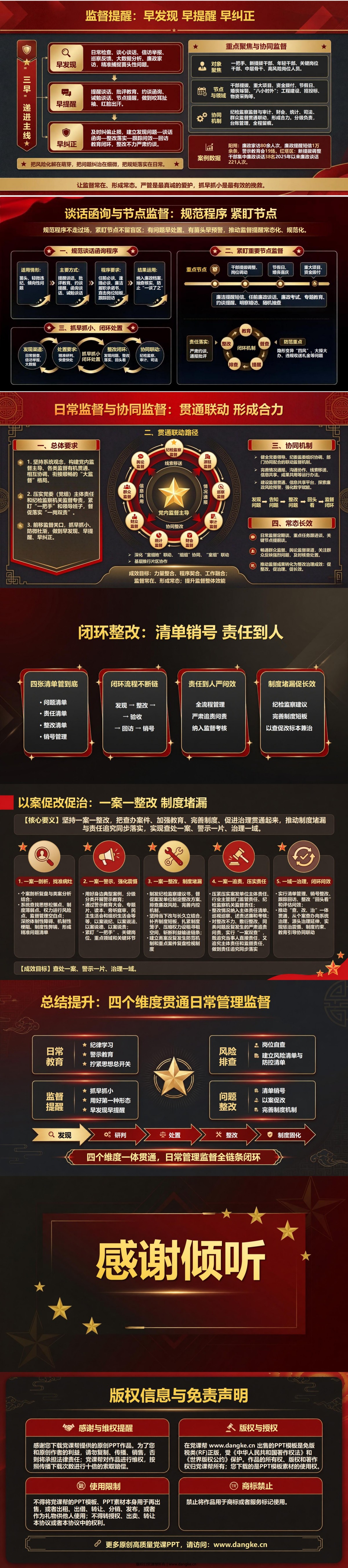 全面从严治党抓好党风廉政建设PPT：把廉政要求落实到日常管理监督｜课件+讲稿内容预览2