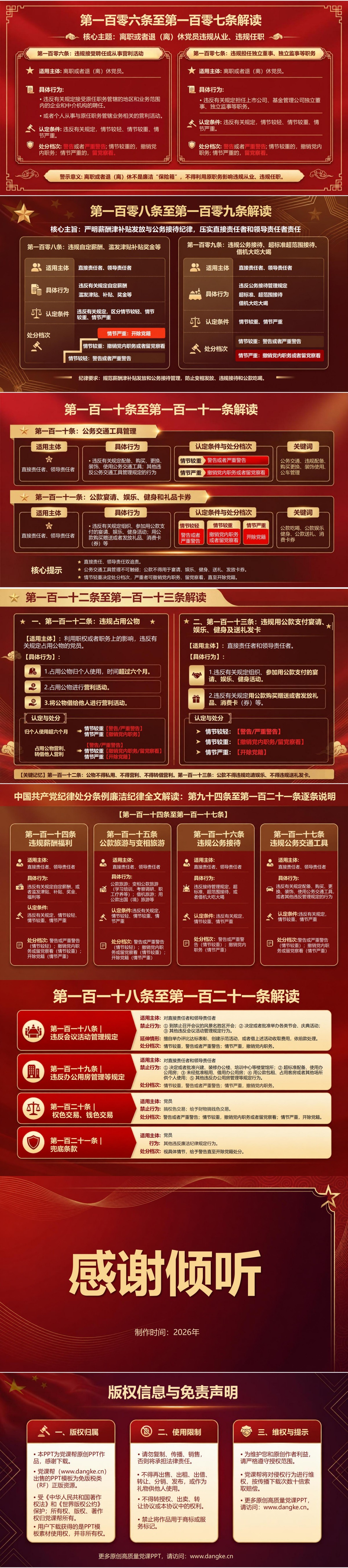 中国共产党纪律处分条例廉洁纪律全文解读PPT：第九十四条至第一百二十一条逐条说明｜课件+讲稿内容预览2