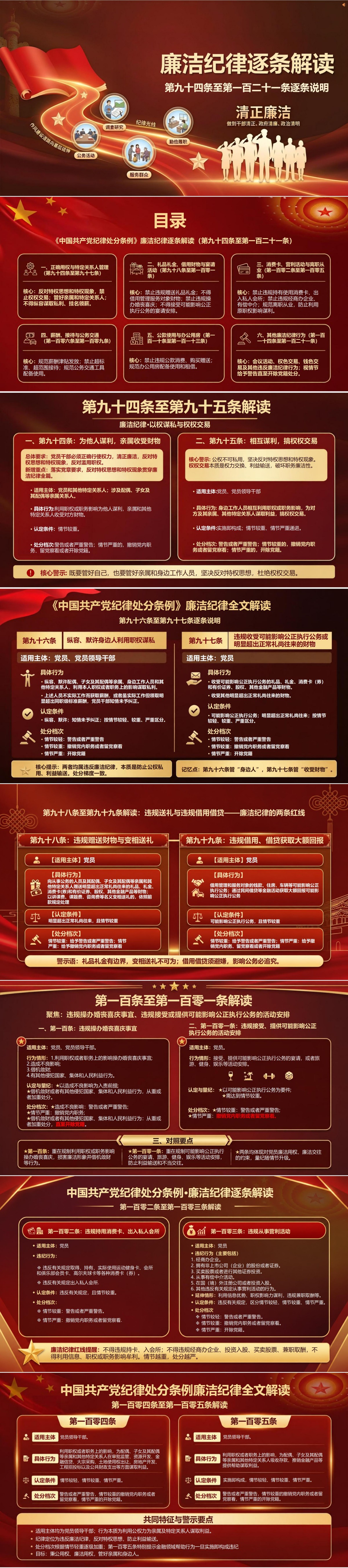 中国共产党纪律处分条例廉洁纪律全文解读PPT：第九十四条至第一百二十一条逐条说明｜课件+讲稿封面图1