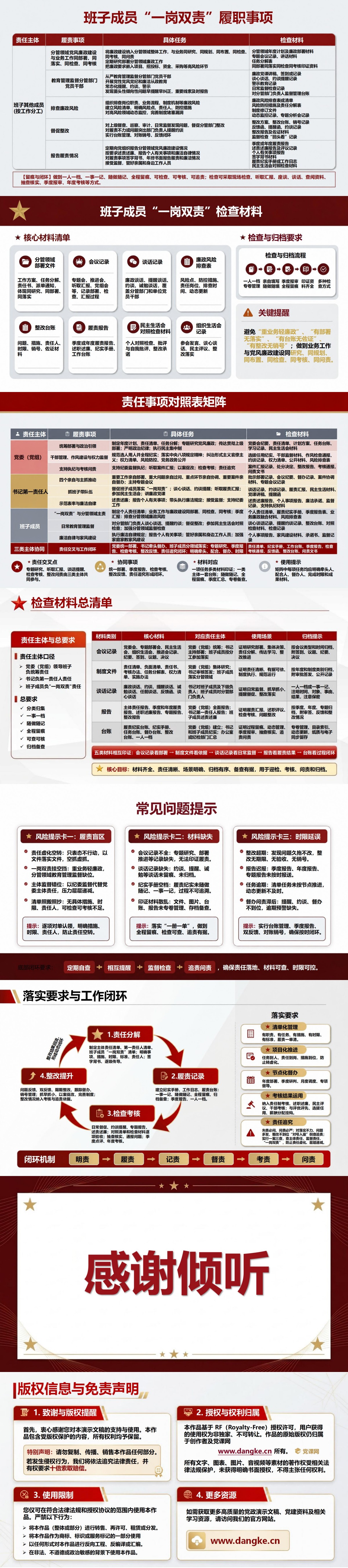 党风廉政建设主体责任清单PPT：党委书记和班子成员各自承担哪些任务｜课件+讲稿内容预览2