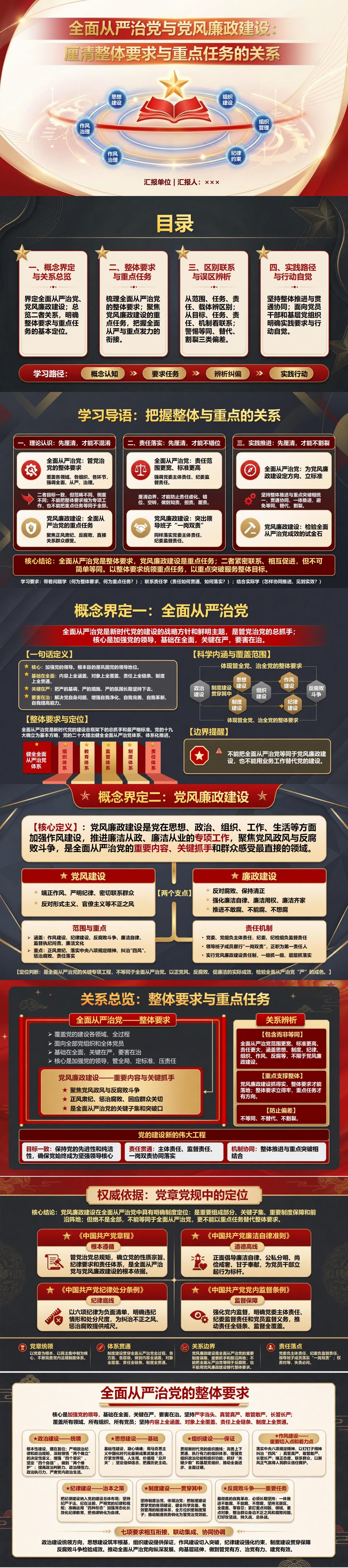 全面从严治党与党风廉政建设PPT：厘清整体要求与重点任务的关系｜课件+讲稿封面图1