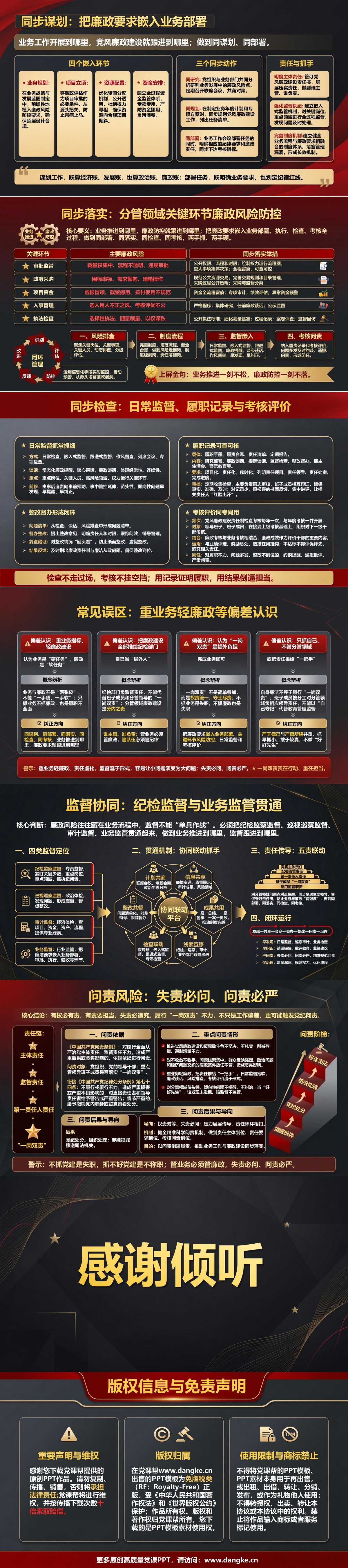 党风廉政建设一岗双责PPT：分管业务为何必须同步抓廉政建设｜课件+讲稿内容预览2