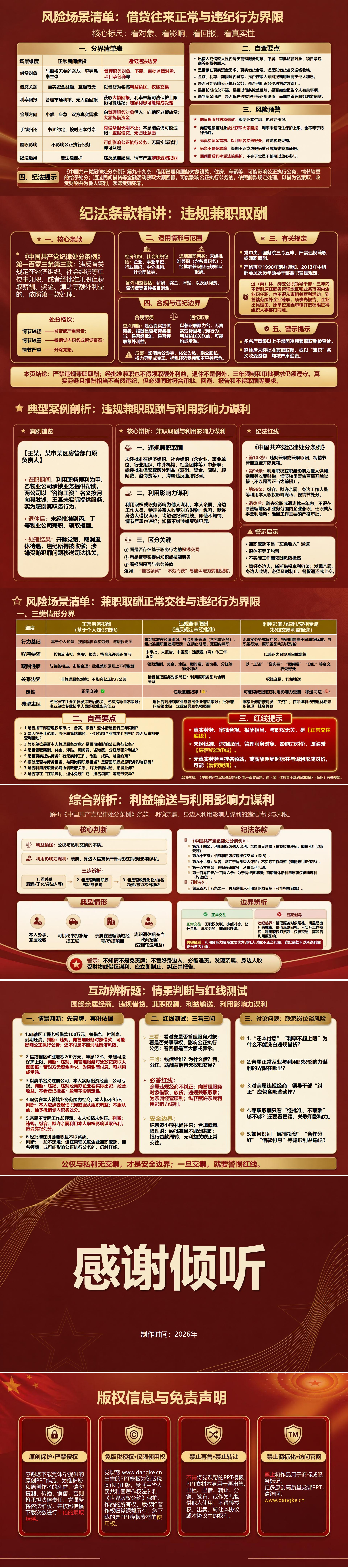严守廉洁纪律红线PPT：亲属经商借贷兼职中的利益边界｜课件+讲稿内容预览2
