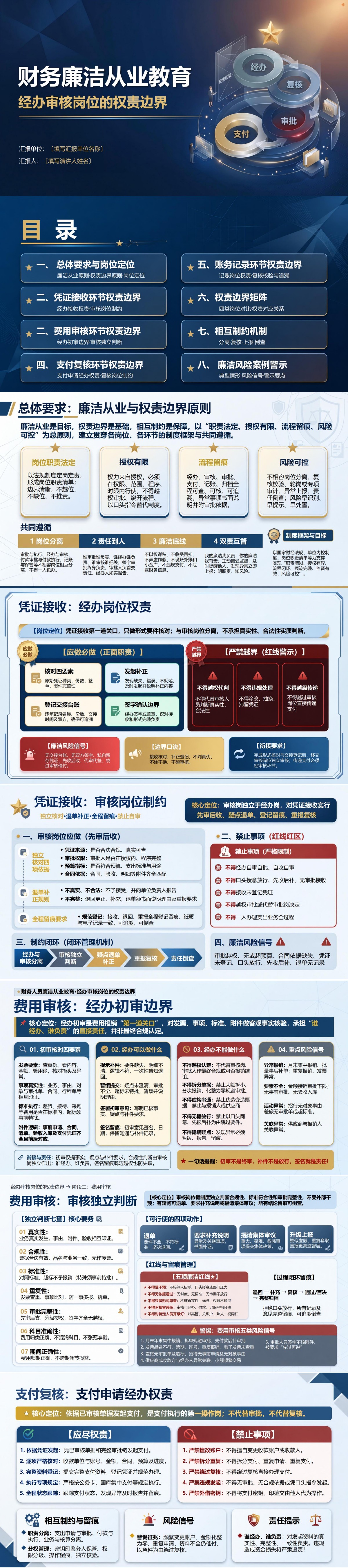 财务人员廉洁从业教育PPT：经办审核岗位的权责边界｜课件+讲稿封面图1