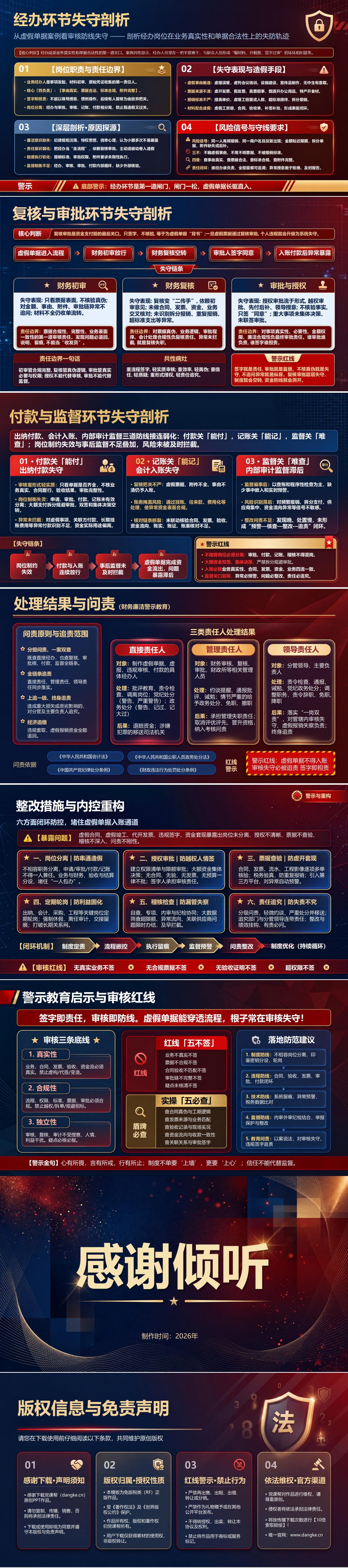 财务廉洁警示教育PPT：从虚假单据案例看审核防线失守｜课件+讲稿内容预览2