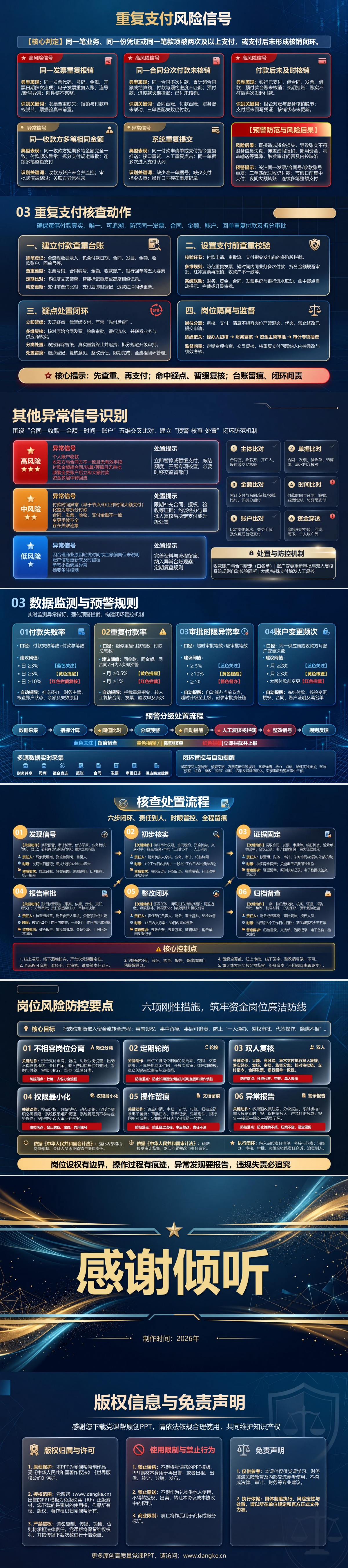 财务廉洁风险教育PPT：资金流转中的异常信号识别｜课件+讲稿内容预览2