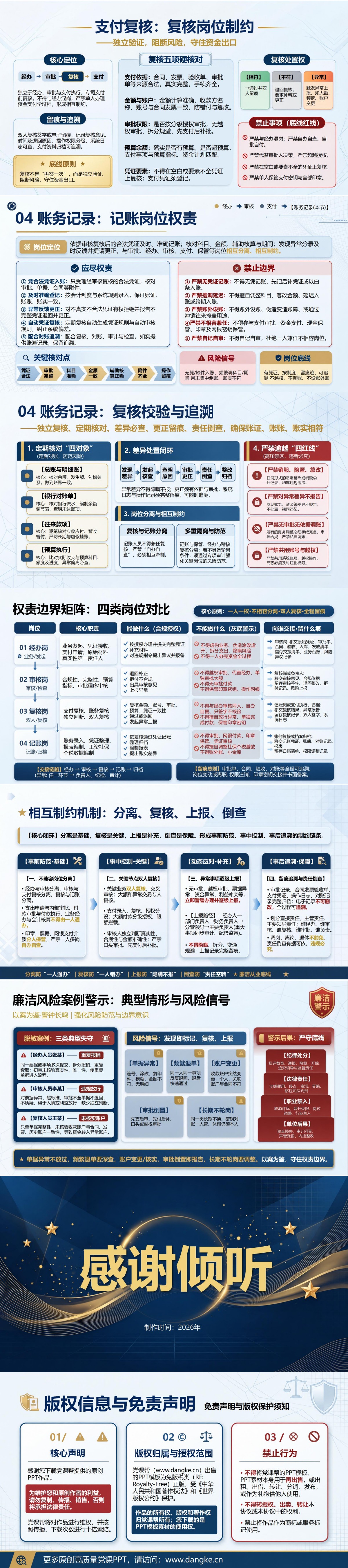 财务人员廉洁从业教育PPT：经办审核岗位的权责边界｜课件+讲稿内容预览2