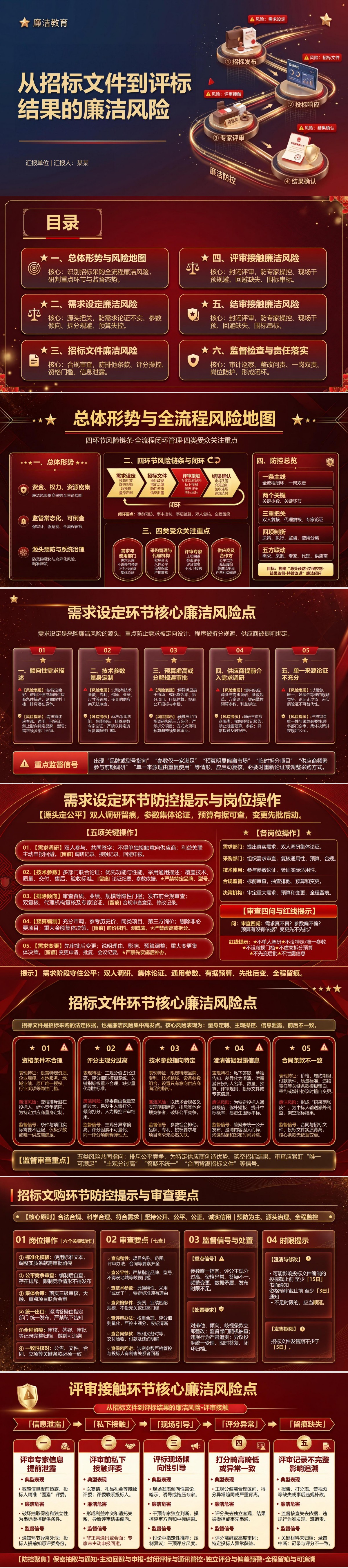 招标采购廉洁教育PPT：从招标文件到评标结果的廉洁风险｜课件+讲稿封面图1