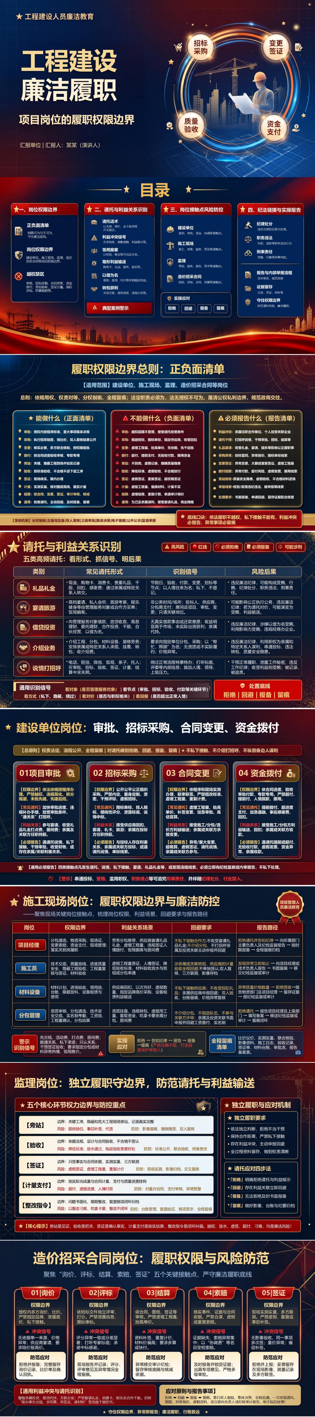 工程建设人员廉洁教育PPT：项目岗位的履职权限边界｜课件+讲稿封面图1